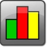 SoftPerfect NetWorx - программа учета и контроля сетевого трафика НетВоркс